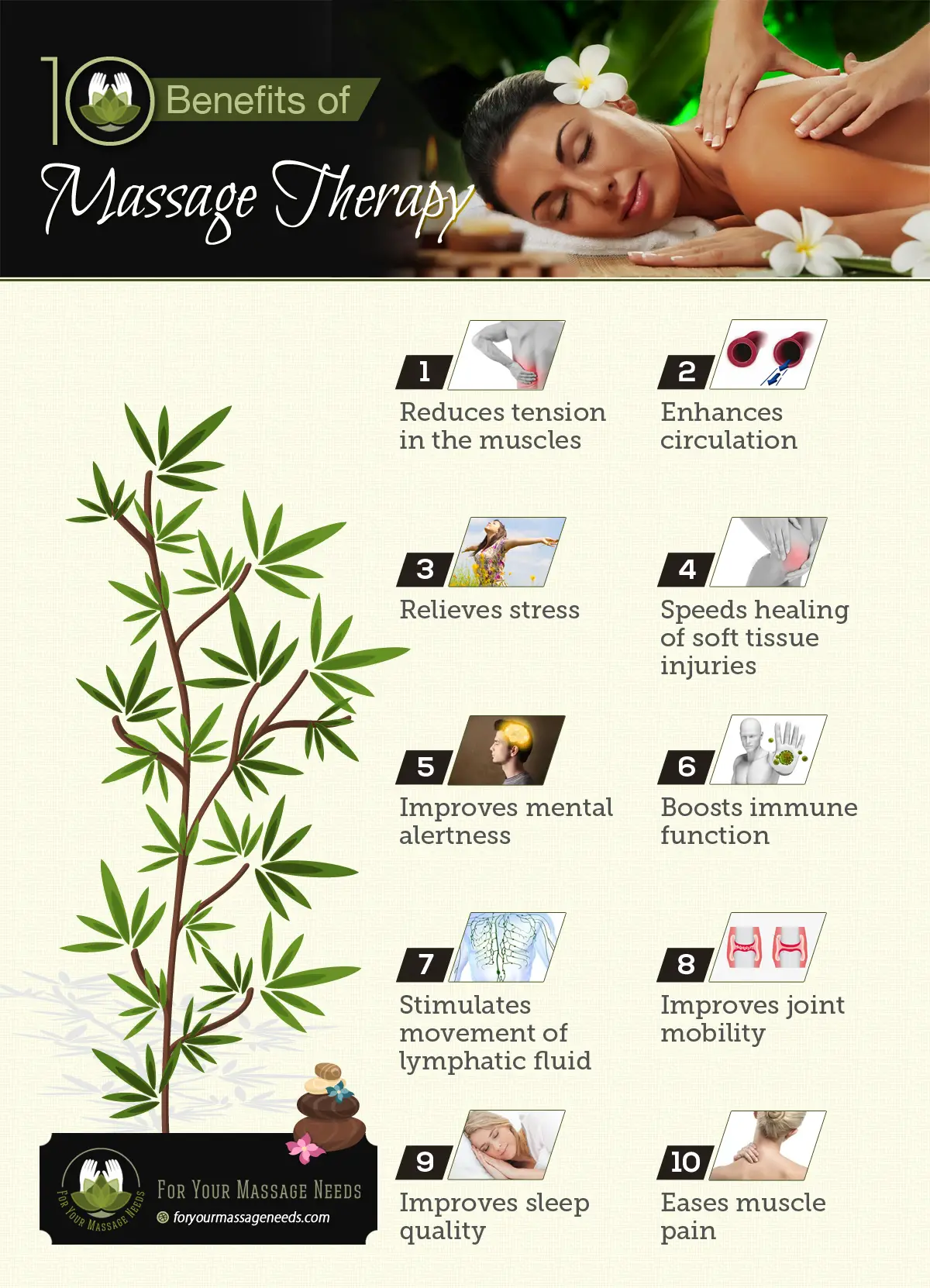 10 benefits of Massage Therapy