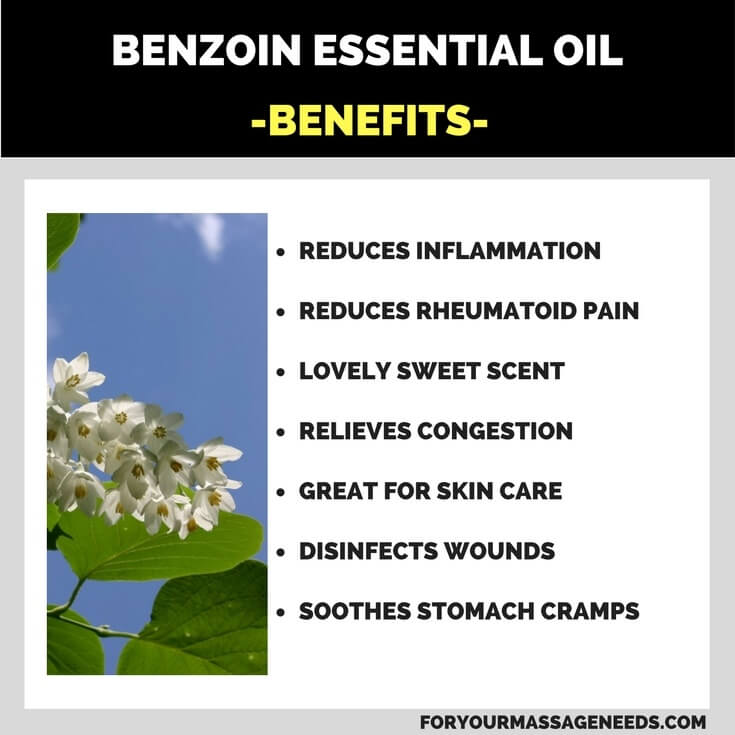 Benzoin Essential Oil Health Benefits and Uses Listed