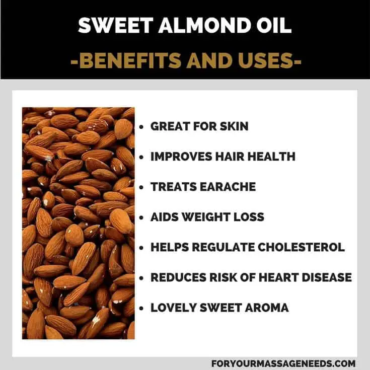Sweet Almond Essential Oil Health Benefits and Uses Listed