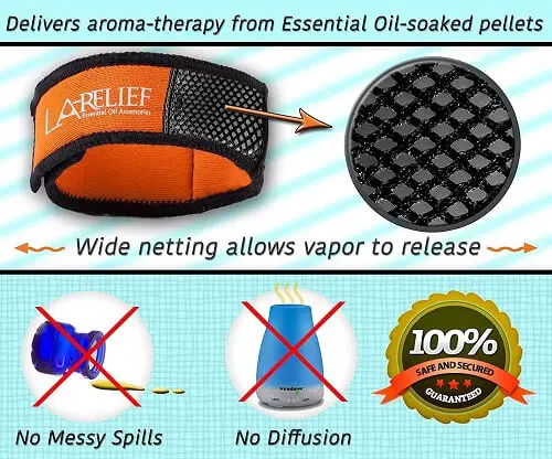 La Relief Essential Oil Aromatherapy Bracelet Info
